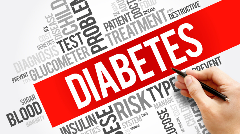 The ABCs of Diabetes Management: A1C, Blood Pressure, and Cholesterol ...