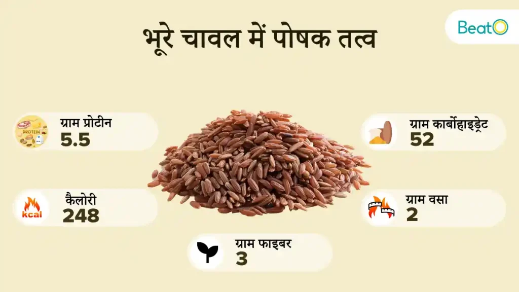 भूरे चावल में पोषक तत्व