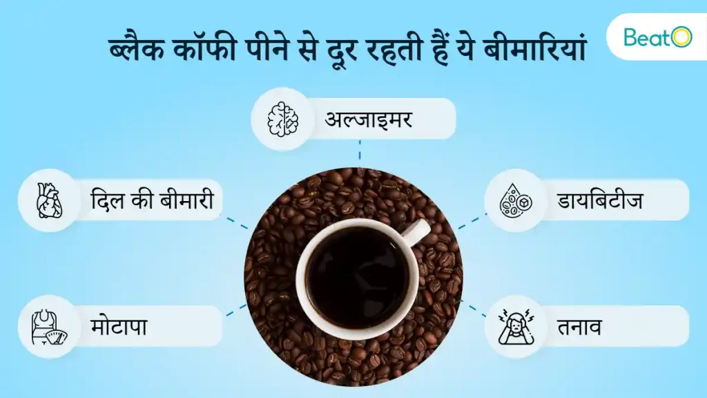 Black Coffee Benefits in Hindi